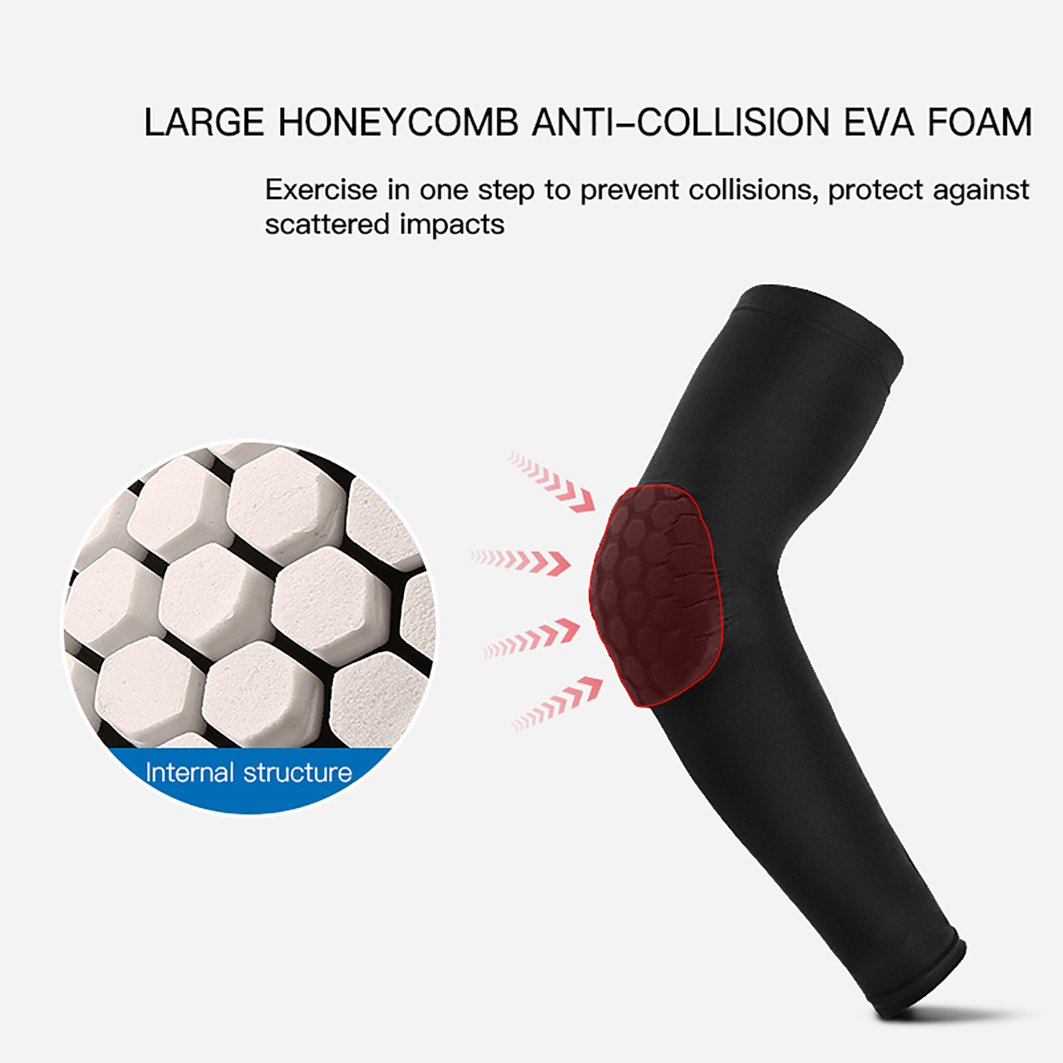 قطعتان من حماية الكوع الرياضي  - مراجعة Cycling Protective Gear وسعره